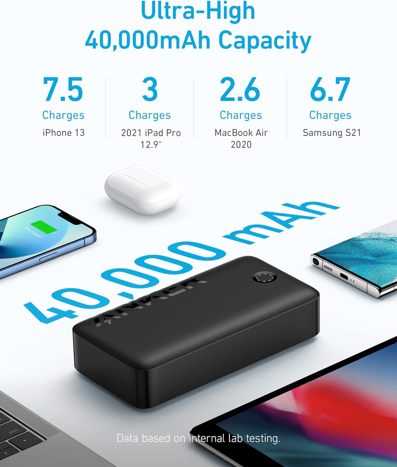 Anker 347 Power Bank 40K mAh with USB-C High-Speed Charging Anker 347 Power Bank 40K mAh with USB-C High-Speed Charging
